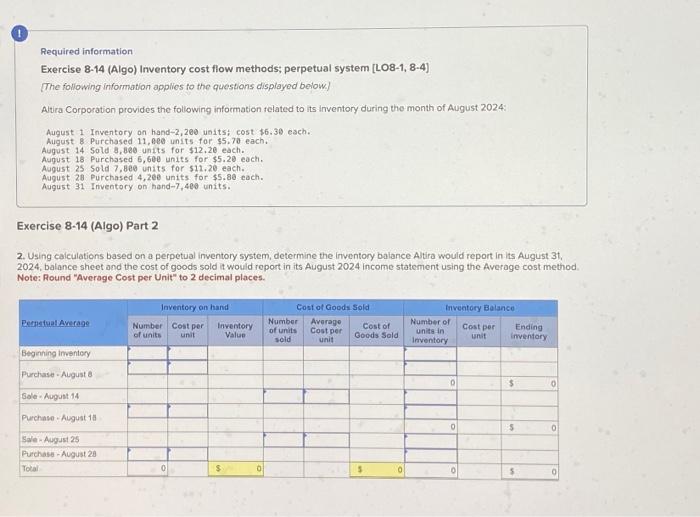  Required information Exercise 8-14 (Algo) Inventory cost flow methods; perpetual system