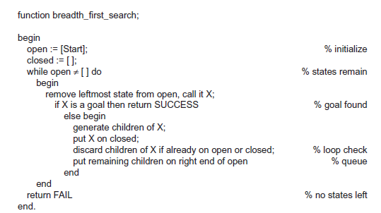 Python 3 How do I implement the following algorithm using Python 3?