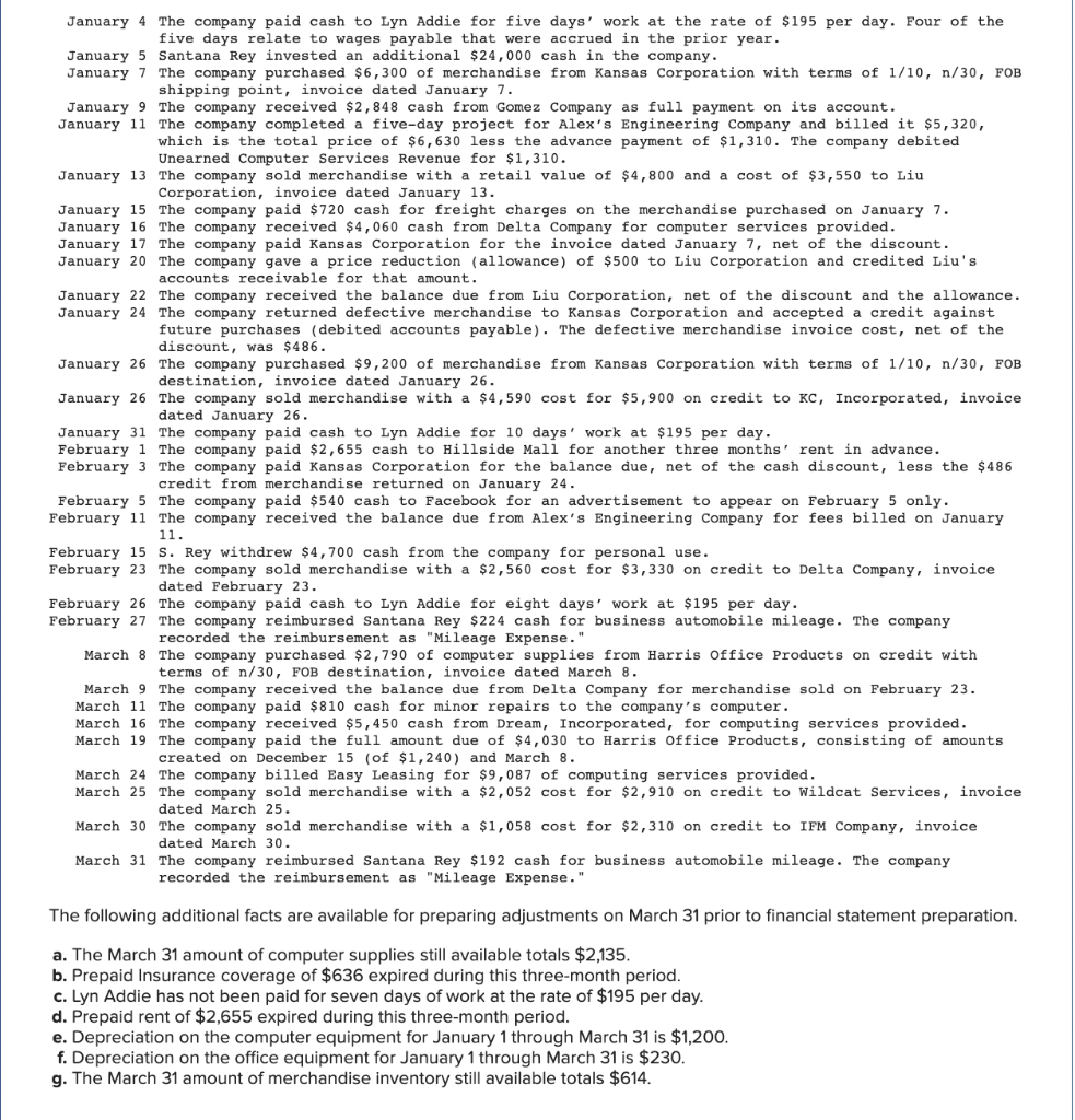 January 4 The company paid cash to Lyn Addie for five days'