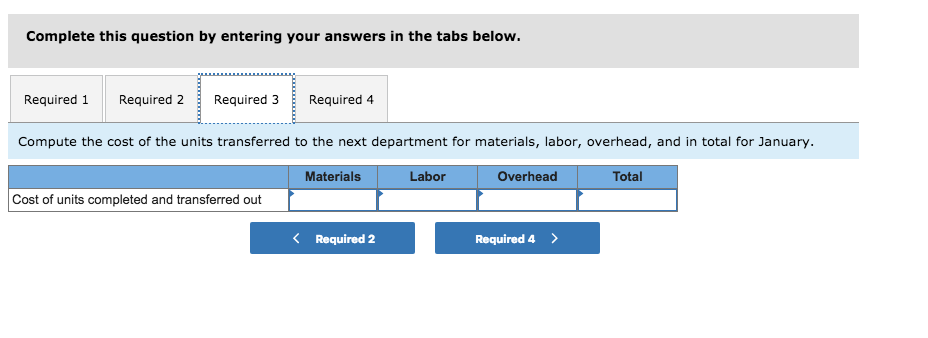 work in process inventory and the costs added during January amounted to