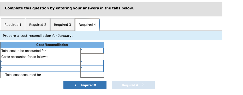$686,788 in total. The ending work in process inventory in January consisted