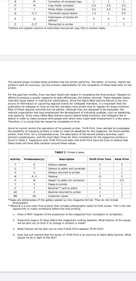 Alpha Beta Gamma Record The Alpha Beta Gamma Record www. - re