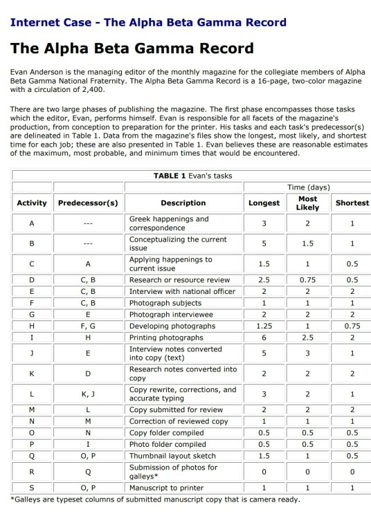 de Terra Grad > Litery 2 . 23 5 2 TEN 3