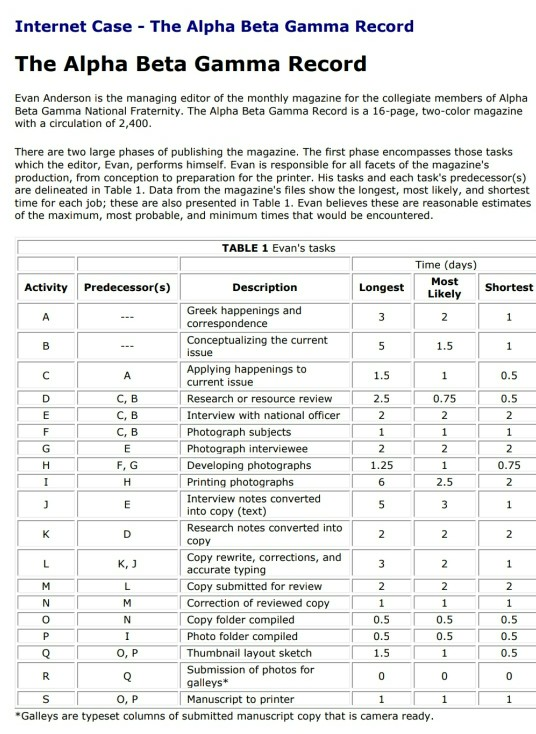 revived COPY 1 Copy folder corred 5 0.3 0.5 P 1 Perceel