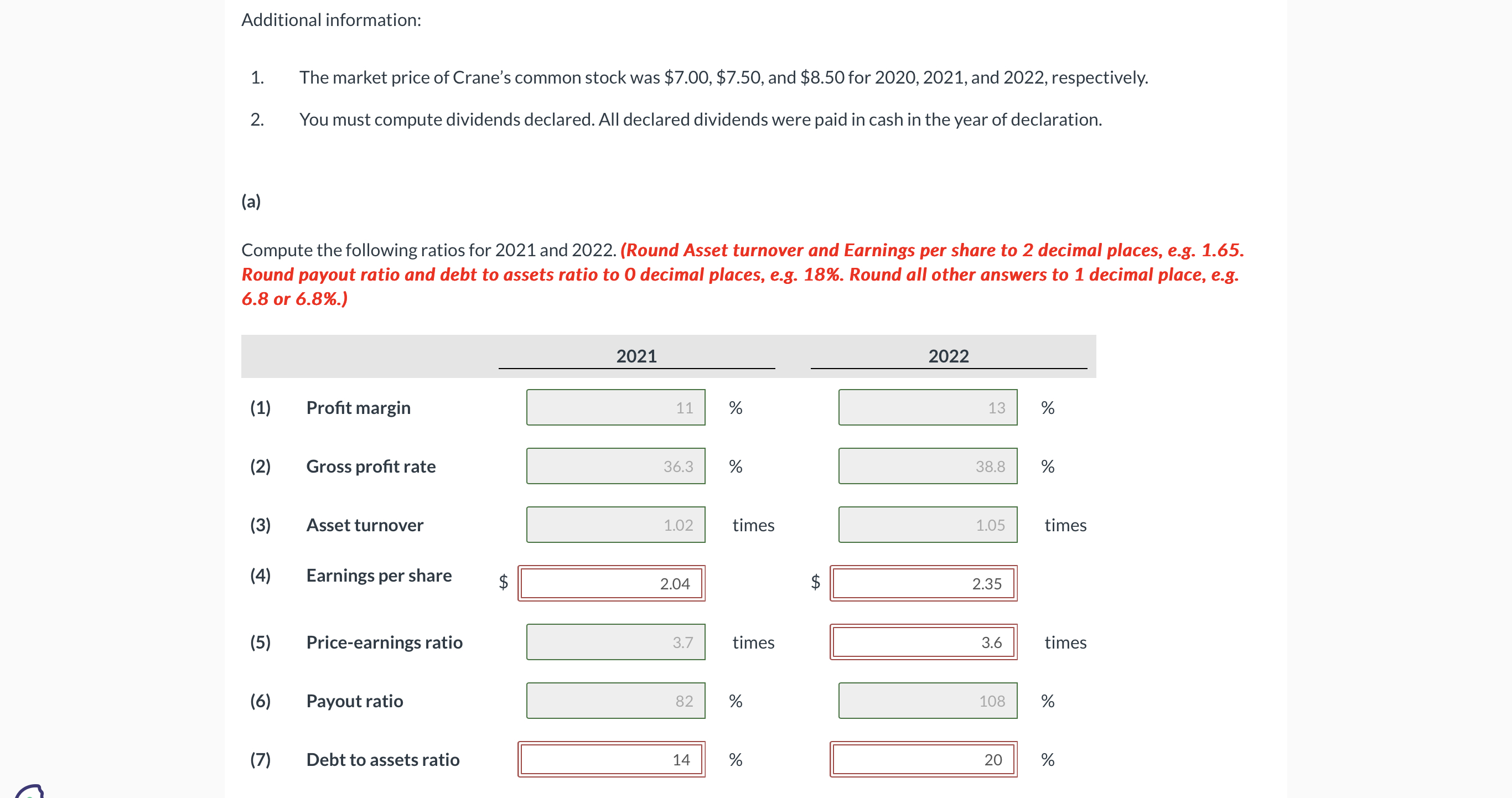Corporation Balance Sheets December 31 2022 2021 2020 Cash $ 30,000 $