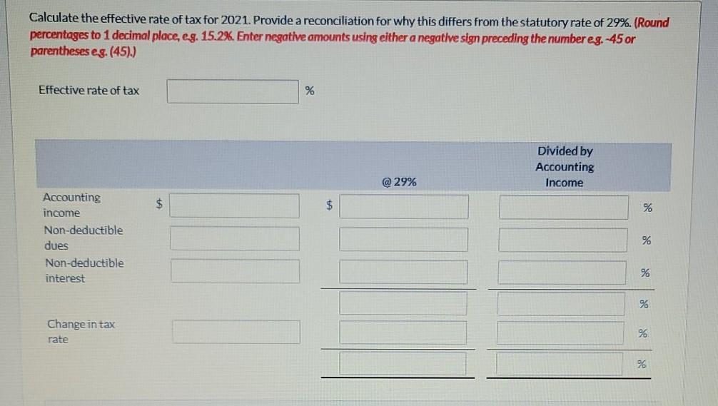 of Tran Holdings Inc's strip shopping malls. Ayayai signed several lease renewals