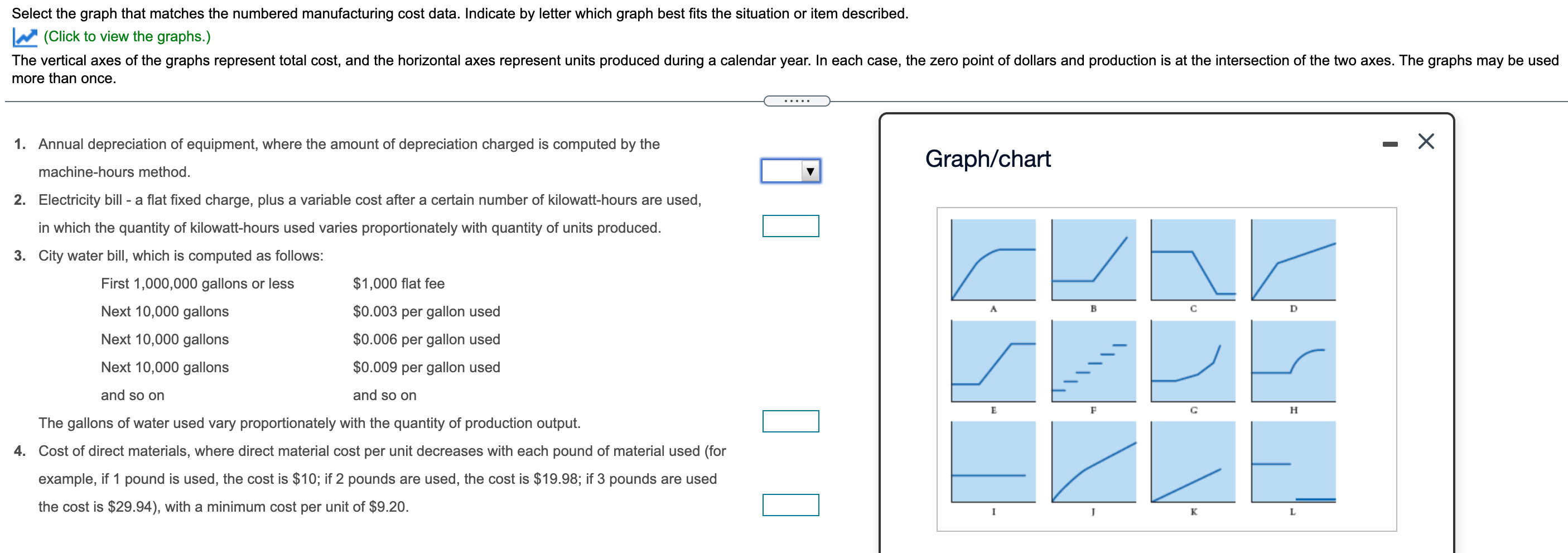  Select the graph that matches the numbered manufacturing cost data. Indicate