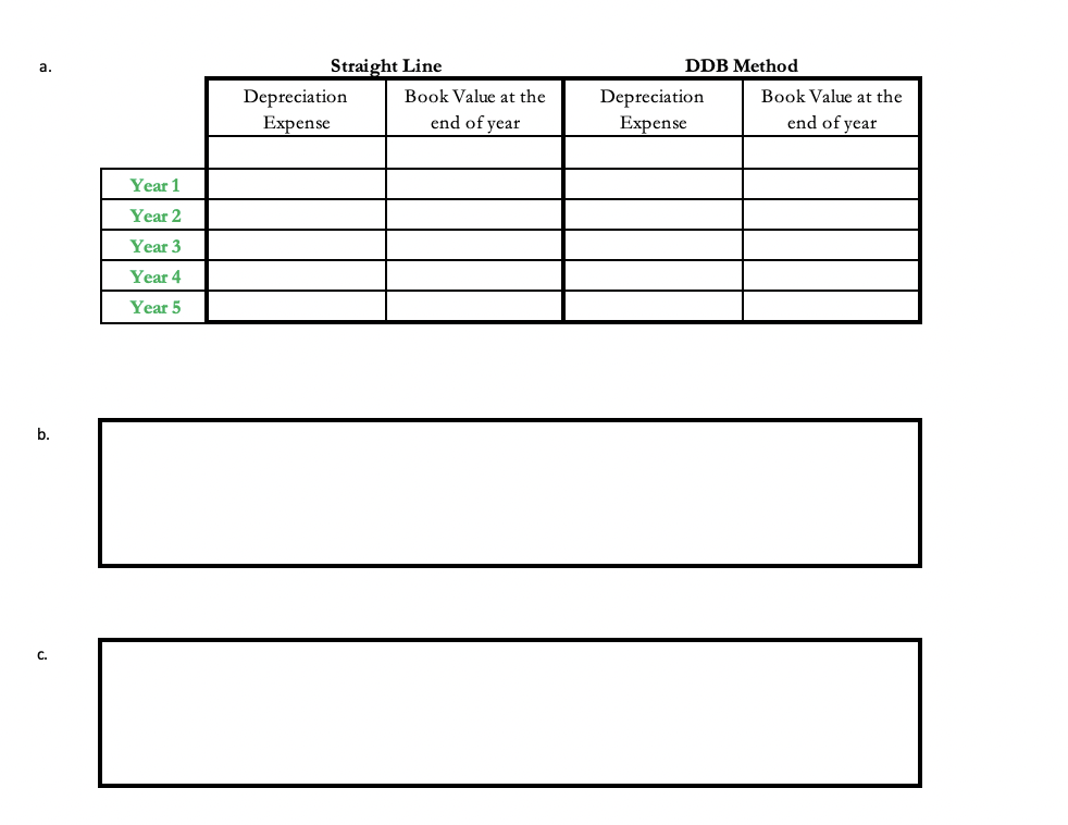 network in the South of the country. The acquisition value of the
