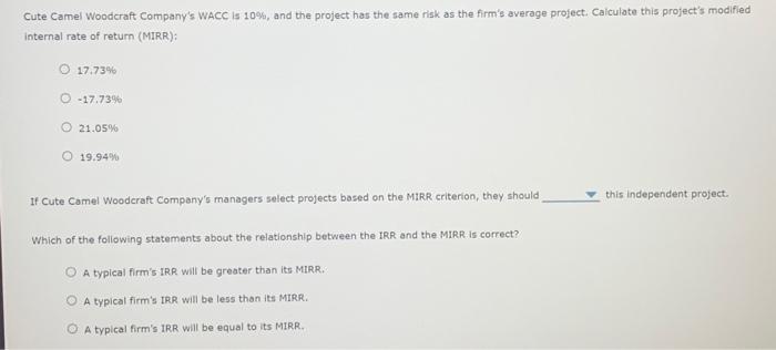 The IRR evaluation method assumes that cash flows from the project are
