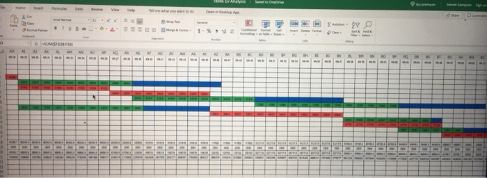 be numbered and captioned. All the tables must be numbered and titled.