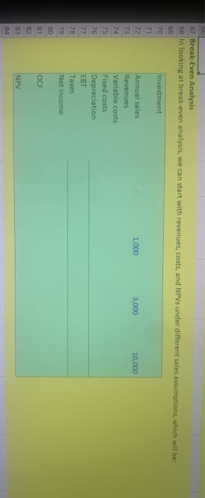 do it in excle please bb 67 Break-Even Analysis 68 In looking