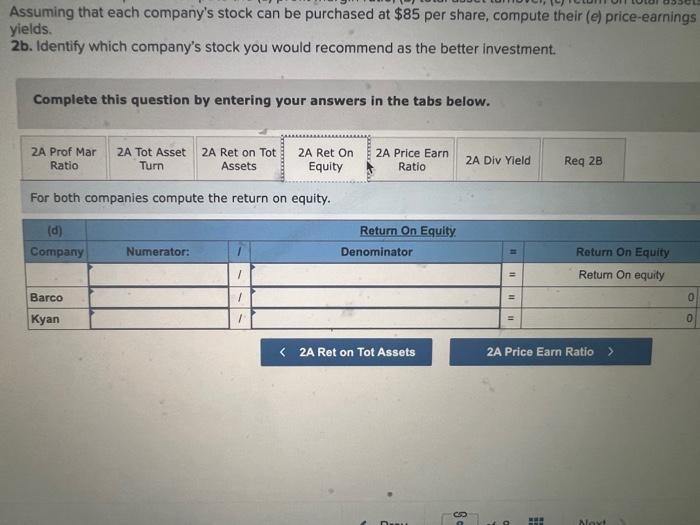 asset turnover, (c) return on total assets, and (d) return on equity.
