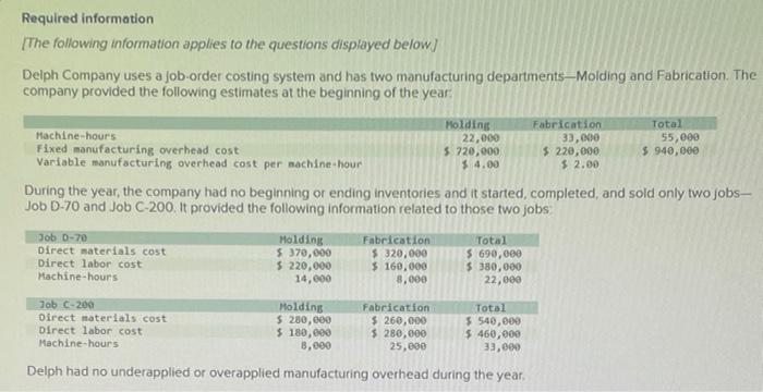 could use some help understanding this. thank you! Required information [The following