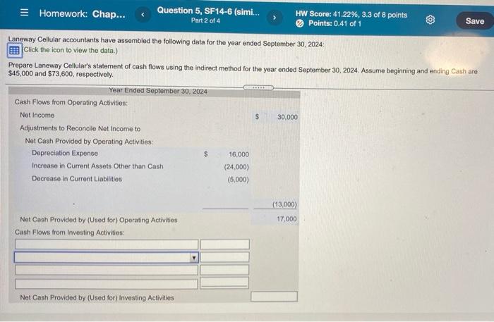 cash flows using the Indirect method for the year ended September 30,