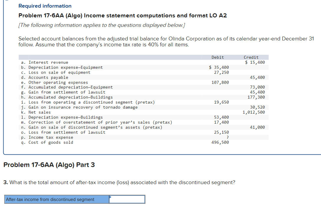  Required information Problem 17-6AA (Algo) Income statement computations and format LO