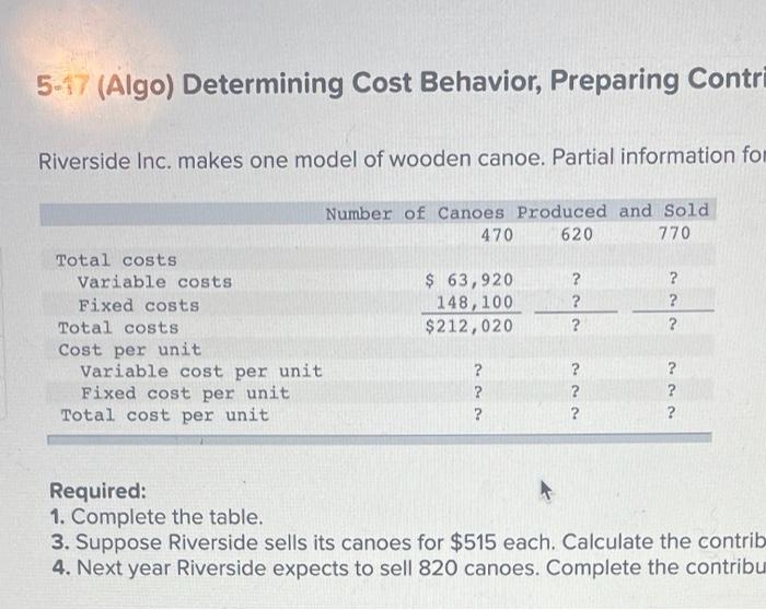 please solve this problem 5-17 (Algo) Determining Cost Behavior, Preparing Contri Riverside
