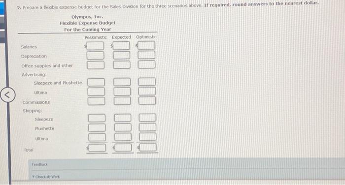 rieable Budget the ultima cene Doxot, vice presilent of cules, pas peovided