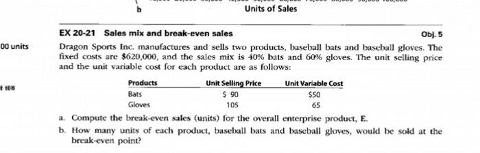 gross-ton mile and the total fixed cost. EX 20-9 Contribution margin ratio