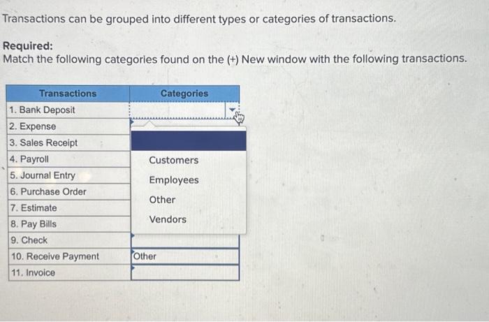 Please help ASAP! Transactions can be grouped into different types or categories