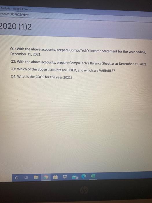 of operations (ending Dec 31st, 2021) might look like and if possible