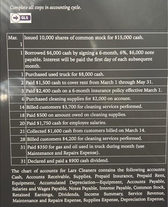 on March 1, 2022. During March, the following transactions were completed. Complete