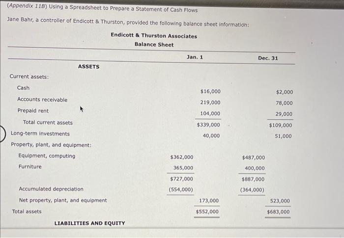  (AppendiX 11B) Using a Spreadsheet to Prepare a Statement of Cash