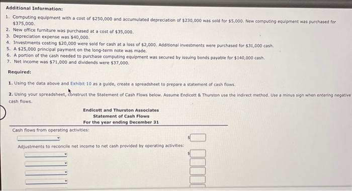 balance sheet information: LTARTI TTTEC A MA EAUTTU 1. Computing equipment with