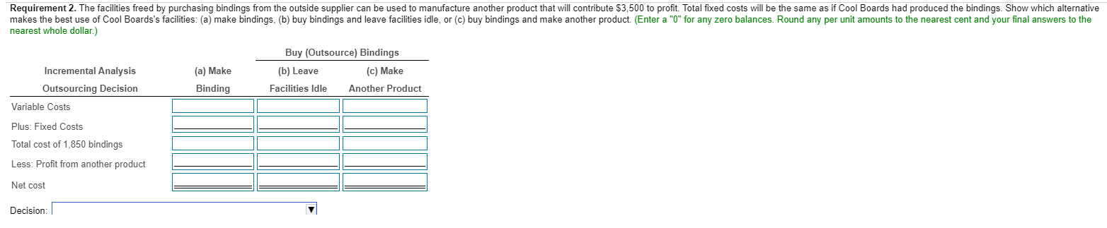 Requirements 1. Cool Boards' accountants predict that purchasing the bindings from the