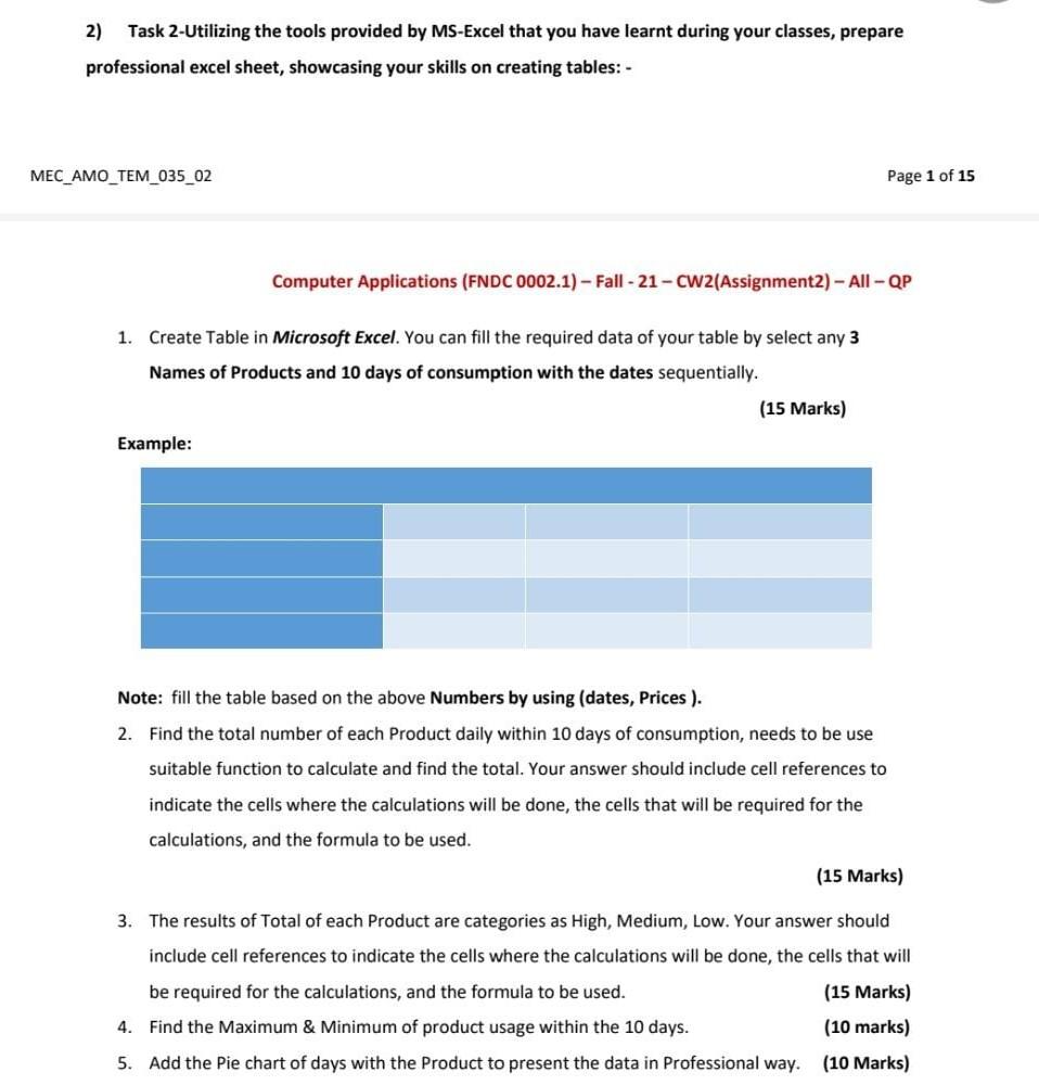  2) Task 2-Utilizing the tools provided by MS-Excel that you have