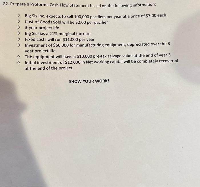  22. Prepare a Proforma Cash Flow Statement based on the following