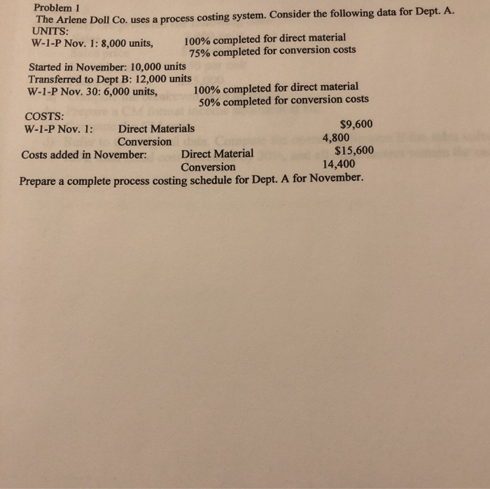  Problem 1 The Arlene Doll Co. uses a process costing system.