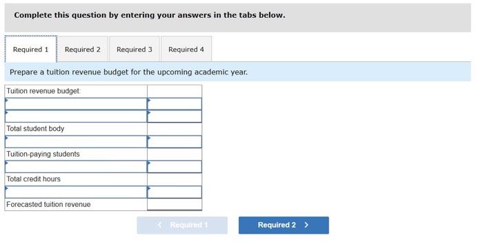 University (WSU) is preparing its master budget for the upcoming academic year.