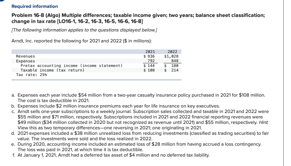  Required information Problem 16-8 (Algo) Multiple differences; taxable income given; two