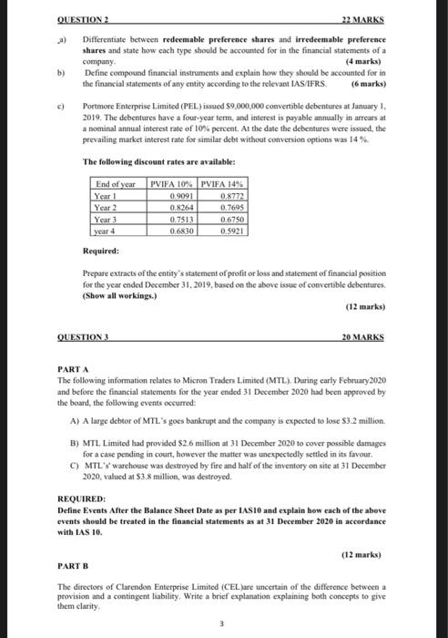  a) Differentiate between redeemable preference shares and irredeemable preference shares and