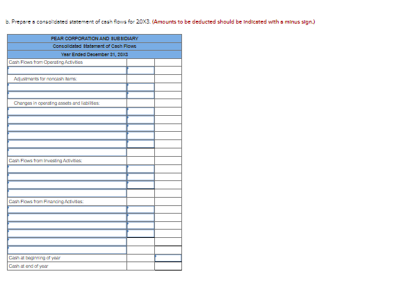 1, 20X1. at underlying book value. At that date, the fair value