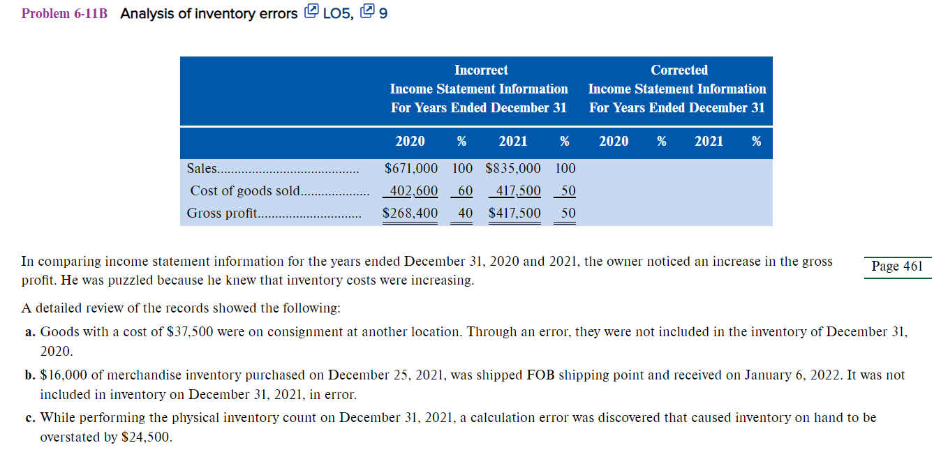 Problem 6-11B Analysis of inventory errors @ 105, 9 Incorrect Income
