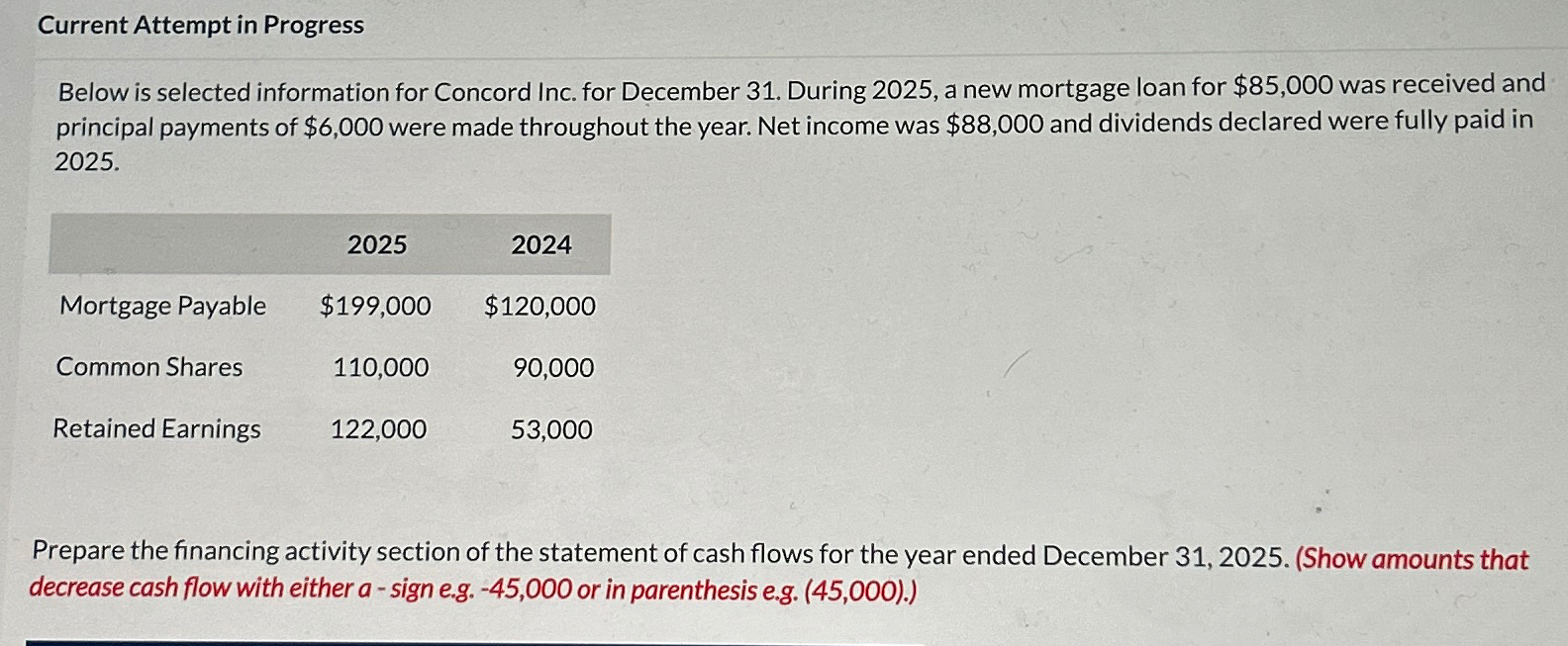  Current Attempt in Progress Below is selected information for Concord Inc.