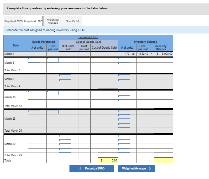 (b) LIFO, (c) welghted average, and ( d ) specific Identlfication. For
