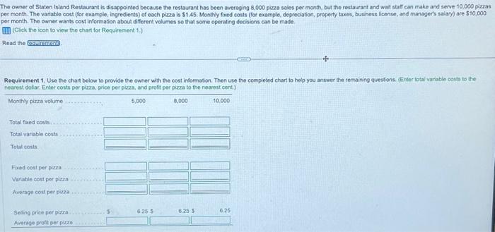 you answer the remaining questions. 2. From a cost standpoint, why do