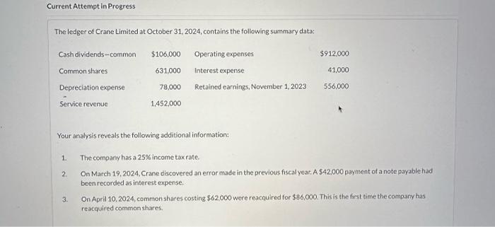 statement of Retained earning Current Attempt in Progress The ledger of Crane