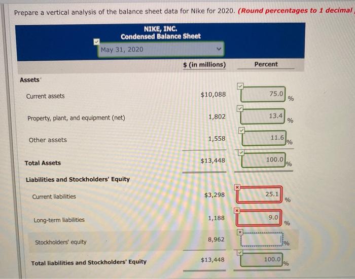 sheets of Nike, Inc. are presented here. 2019 Nike, Inc. Comparative Balance