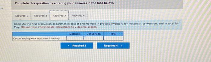 steps carried out in production departments. All of the material that is
