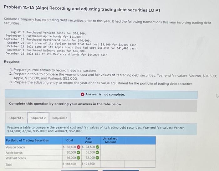 Please provide how go calculate Cost Problem 15-1A (Algo) Recording and adjusting