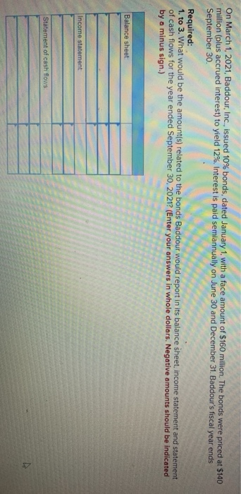  On March 1, 2021, Baddour, Inc., issued 10% bonds, dated January