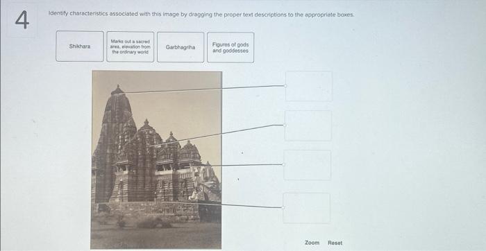  4 Identify characteristics associated with this image by dragging the proper