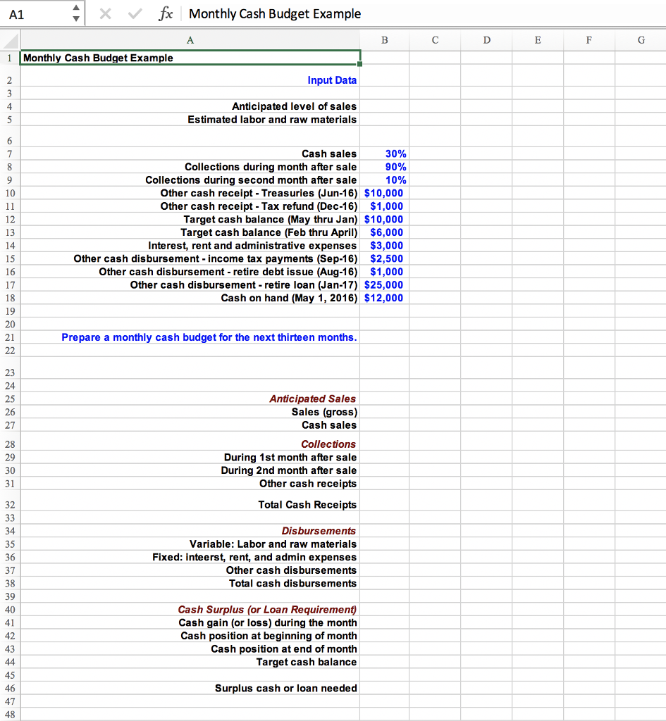 For this assignment you will utilize the attached excel template to create
