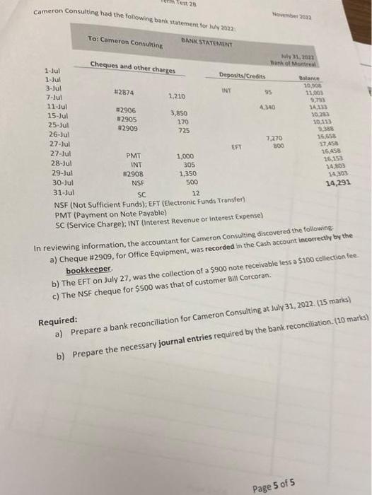 NSF (Not Sufficient Funds); EFT (Electe PMT (Payment on Note Payable)