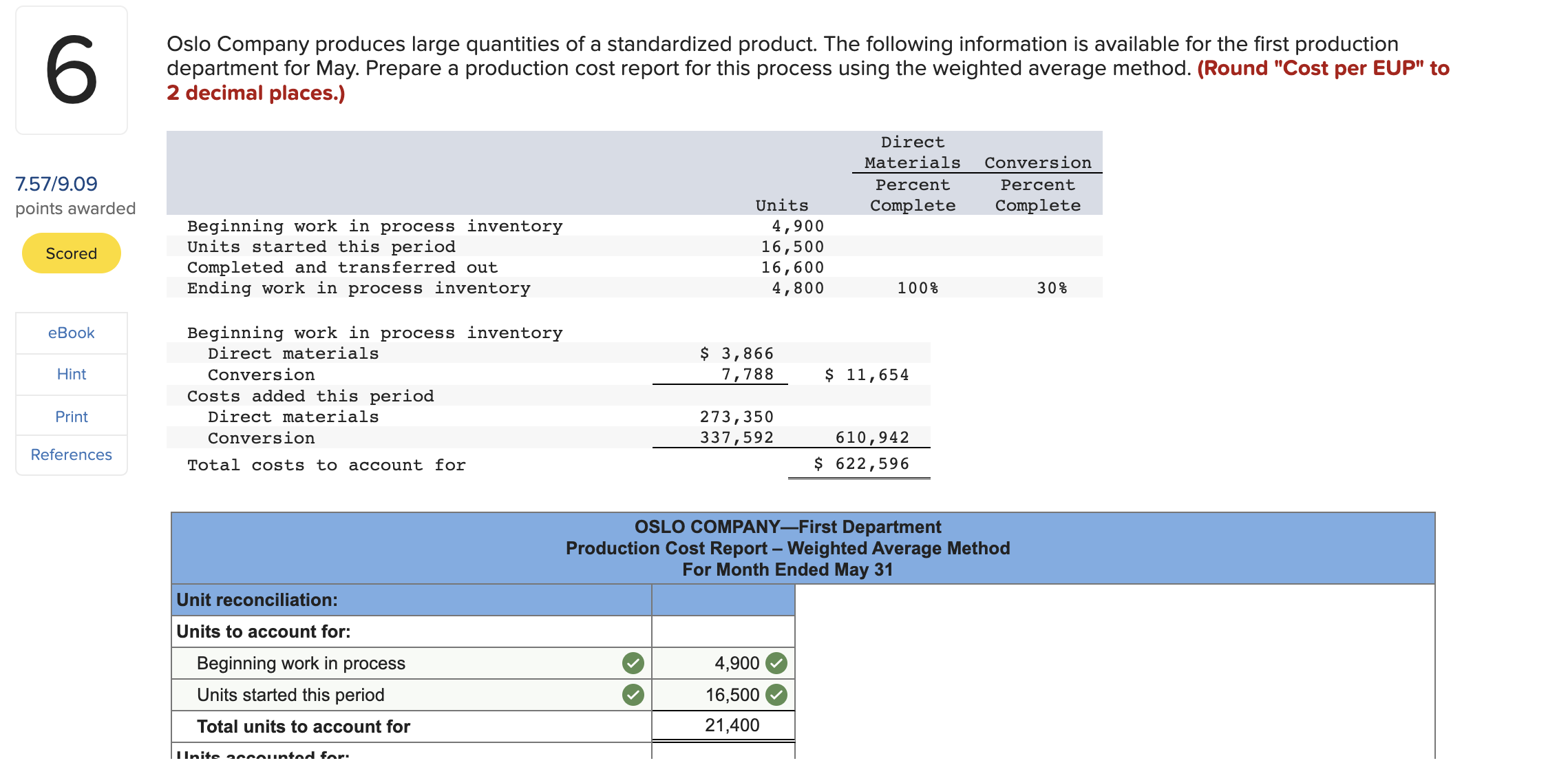 production department of Stone Incorporated reports the following for April. The production