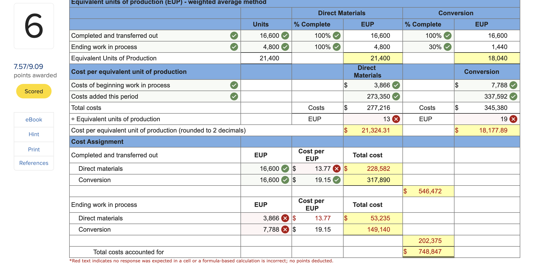 department had the cost information below. a. Compute cost per equivalent unit