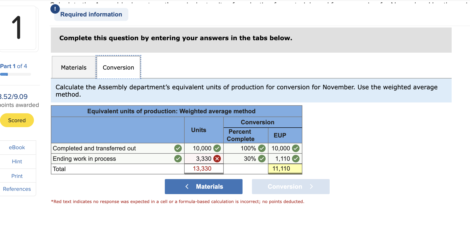 decimal places.) b. Using the weighted average method, assign April's costs to
